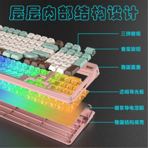 Pan Sen K97 Game Wired Keyboard Three Color-Matching Luminous Mechanical Feel Desktop Computer Accessories Cross-border Private Model