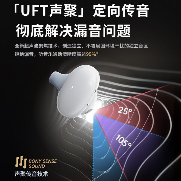 The new bluetooth headset noise cancelling wireless ear clip hanging ear non-in-ear waterproof sports super long battery life is unlimited - Image 3