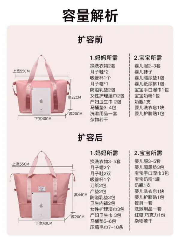 Maternity kit for pregnant women, full set of maternity room for summer admission, maternity bag for mothers and children, storage bag, large-capacity baby and mother - Image 3