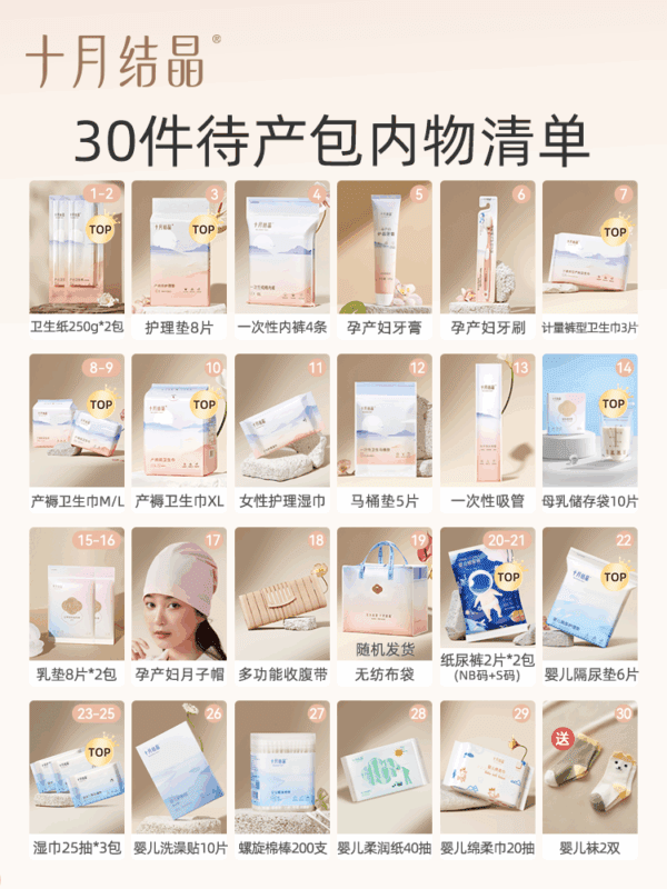 In October, the crystallization waiting package is admitted to the hospital, a full set of mother-child combination, postpartum practical confinement supplies, pregnant women prepare for childbirth in summer - Image 3
