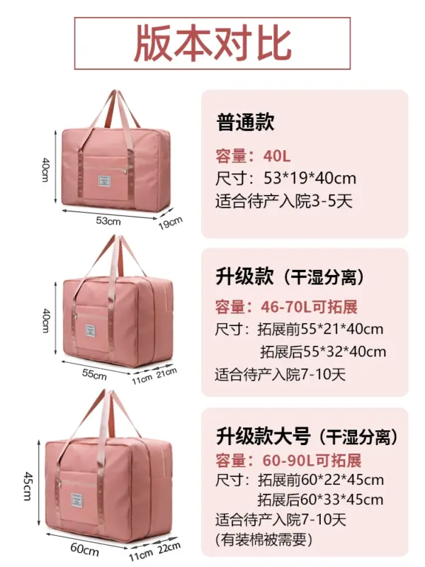 Pregnant women are admitted to the hospital and waiting for delivery, storage bags, inpatient delivery rooms, mothers and children, maternity and confinement delivery, handbags, travel bags, women - Image 4