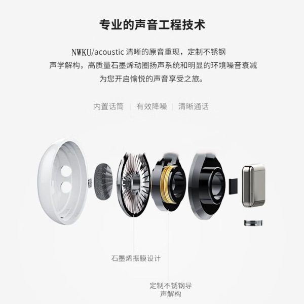 Huaqiangbei Bluetooth Headset 2025 New Wireless Bluetooth Headset Air7 Seven Generations High Sound Quality Cross-border Bluetooth Headset - Image 2