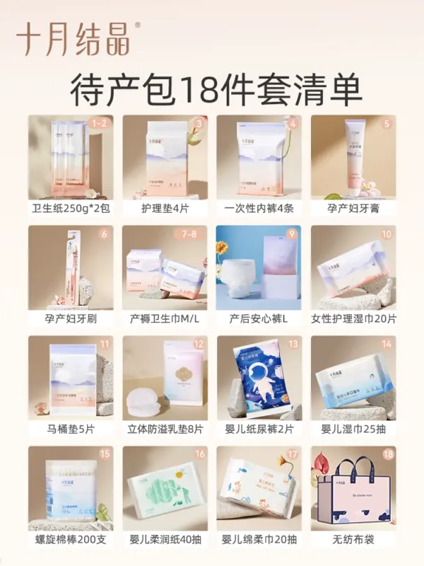 October crystallization of the mother-child combination of mother and child combination maternal admission to the hospital, a full set of postpartum confinement supplies, pregnant women's birth package, summer - Image 3