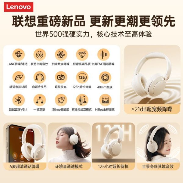 Lenovo-EB310 new Bluetooth headset with ANC active noise cancellation and ultra-long battery life - Image 3