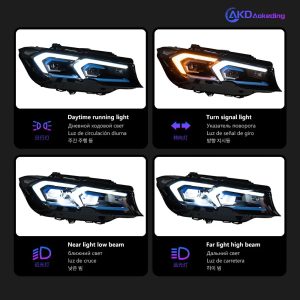 For 2019-2024 BMW G20 G28 LED headlamps headlamps 320i 3 series turn signals