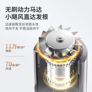 Youshi new high-speed hair dryer 110,000 rpm brushless home hair salon hair dryer large wind speed dry hair dryer wholesale