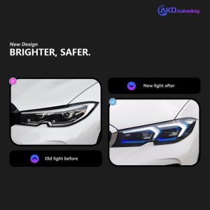 For 2019-2024 BMW G20 G28 LED headlamps headlamps 320i 3 series turn signals