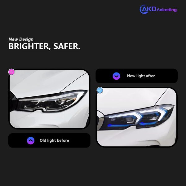 For 2019-2024 BMW G20 G28 LED headlamps headlamps 320i 3 series turn signals - Image 3