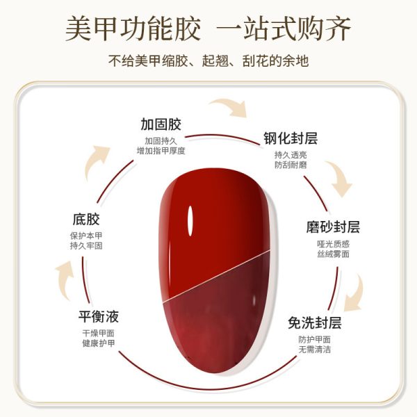 Nail adhesive nail polish bottom adhesive sealing layer tempered reinforcement smudging frosting function construction glue nail salon special - Image 4