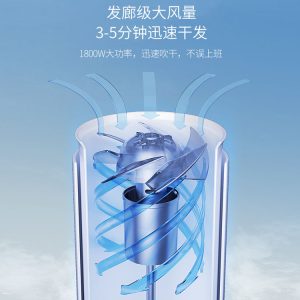 showsee Xiaoshi hair dryer home negative ion high power student dormitory hair dryer hair dryer A1-W