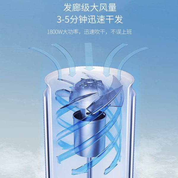 showsee Xiaoshi hair dryer home negative ion high power student dormitory hair dryer hair dryer A1-W - Image 4