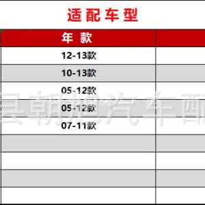 For X1 3 Series E90 320i 318i 120i 18i 2.0 Air Filter Compartment Filter