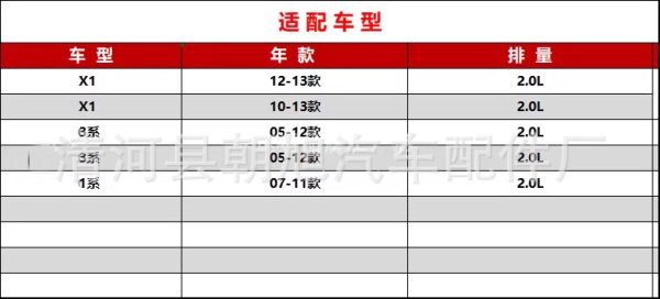 For X1 3 Series E90 320i 318i 120i 18i 2.0 Air Filter Compartment Filter - Image 3
